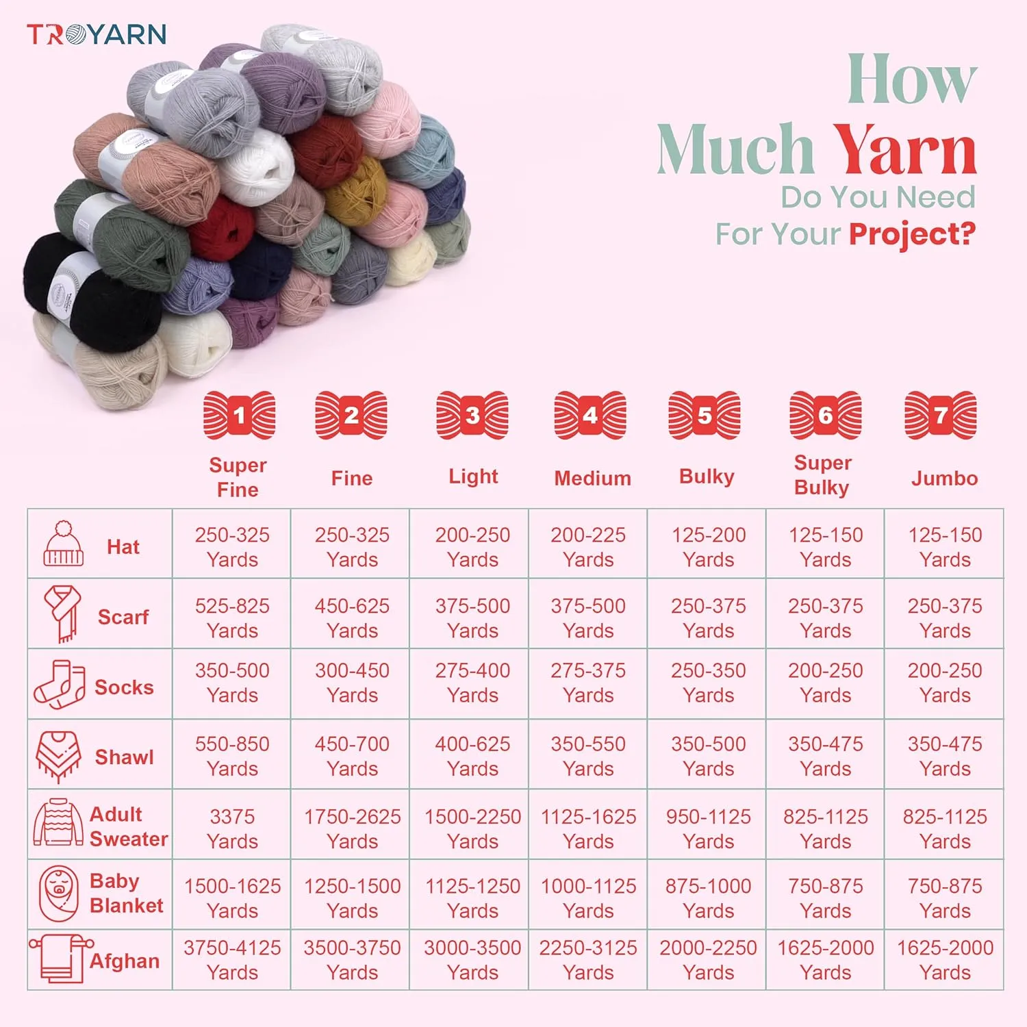 Angora Love (2-Skeins Pack) 20% Wool 80% Acrylic - Wool Yarn for Crocheting - Lace Weight #1 Fingering and Socks Yarn (2 x 3.52 oz) / (2 x 601 Yds) - Pastel Green