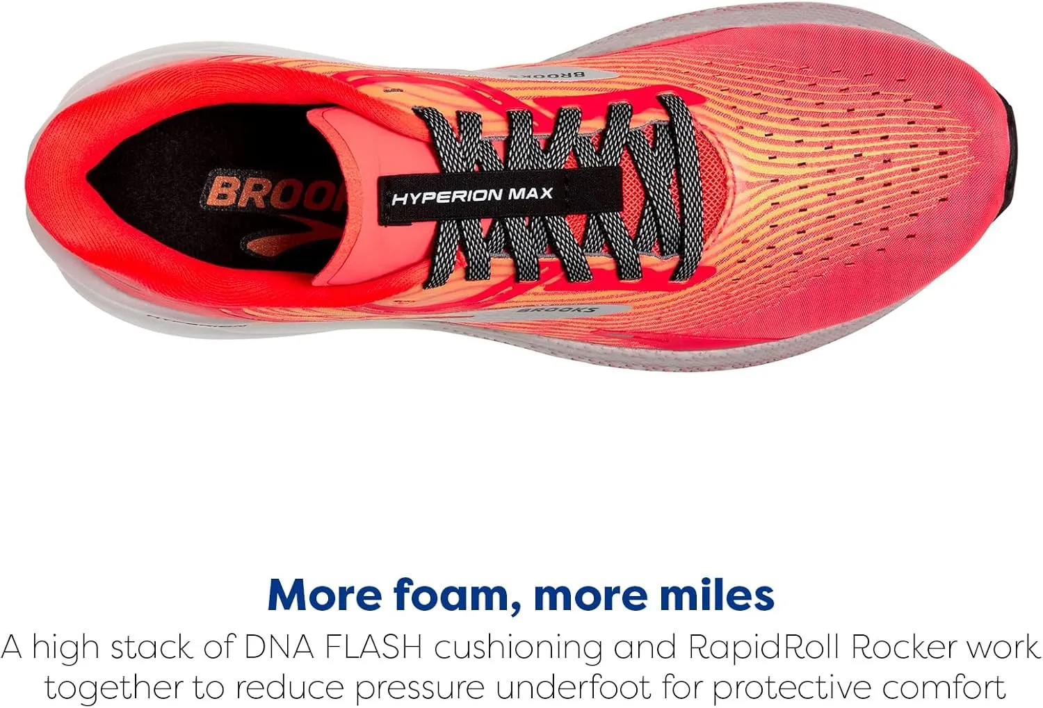 Brooks Men’s Hyperion Max Neutral Running Shoe