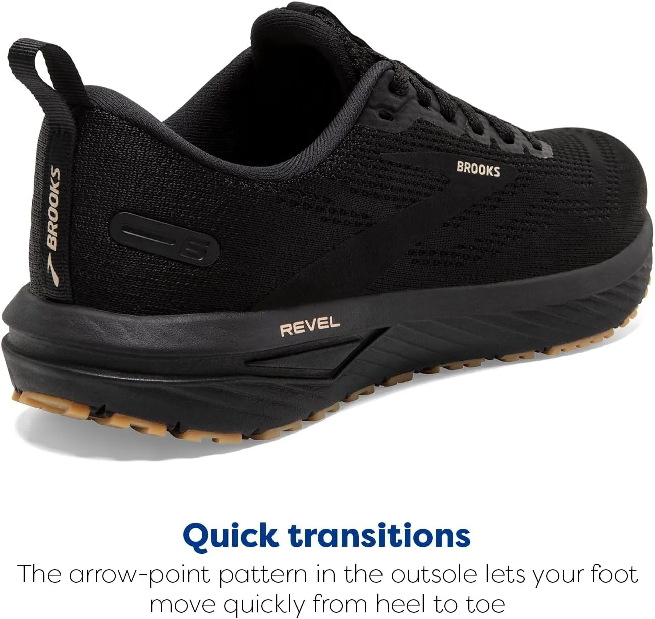 Brooks Men’s Revel 6 Neutral Running Shoe