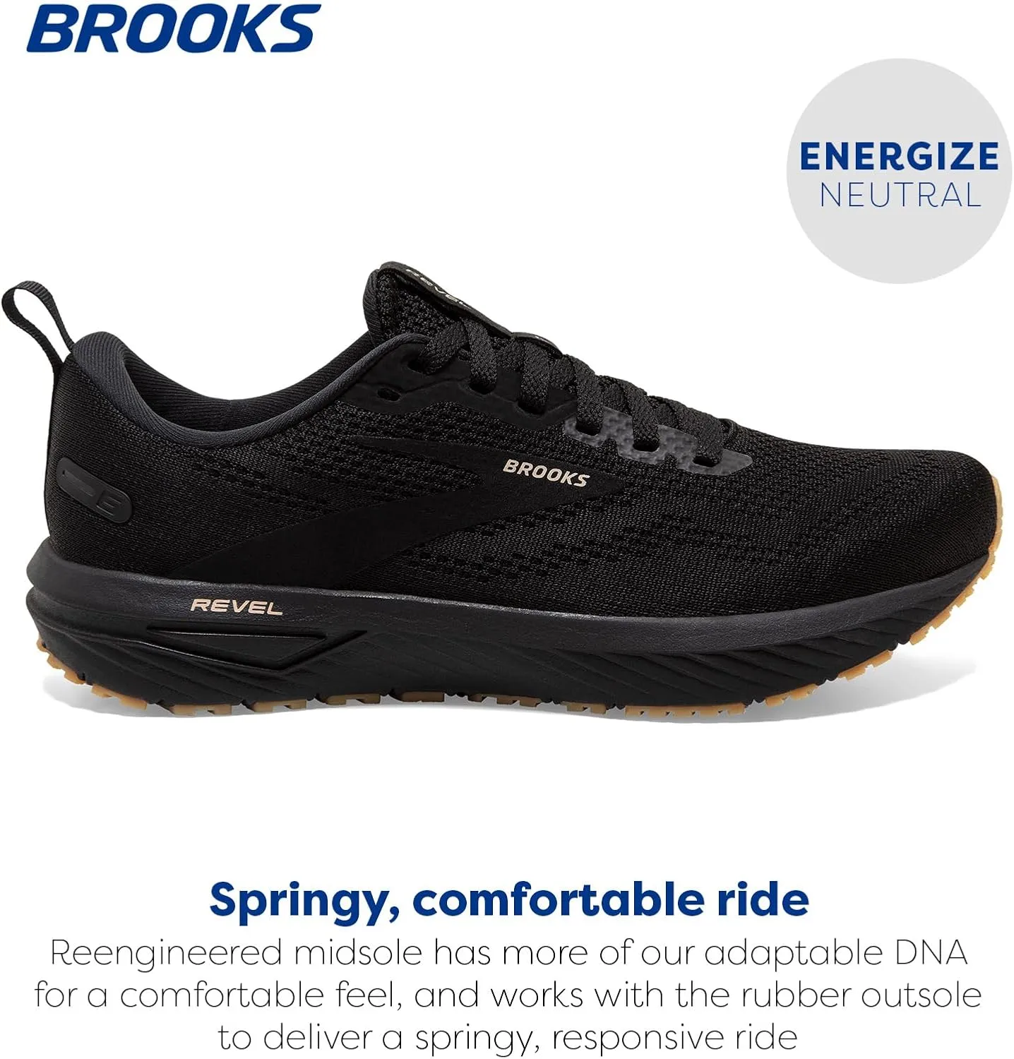 Brooks Men’s Revel 6 Neutral Running Shoe