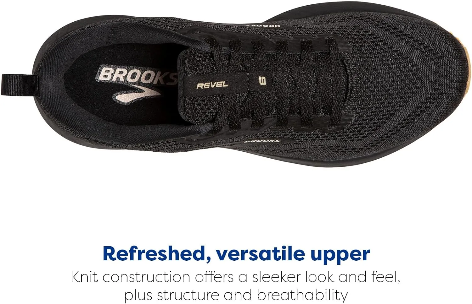 Brooks Men’s Revel 6 Neutral Running Shoe