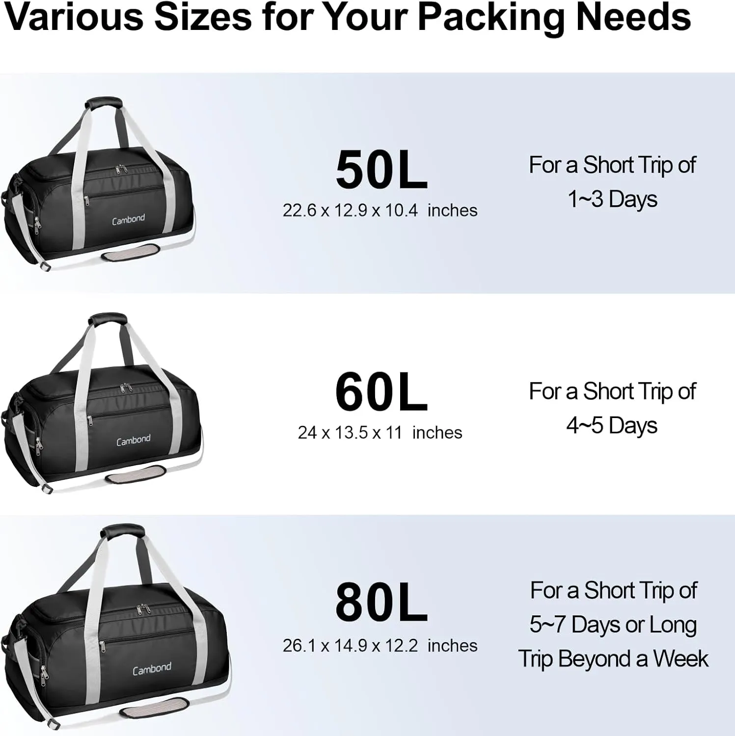 Cambond Airport Luggage Checked Bag - 60L Travel Duffle Bag for 4-5 Day Short Trip, Compact Foldable Travel Duffel Bags for Traveling with Shoe Compartment for Men Women, Checked Luggage, Black