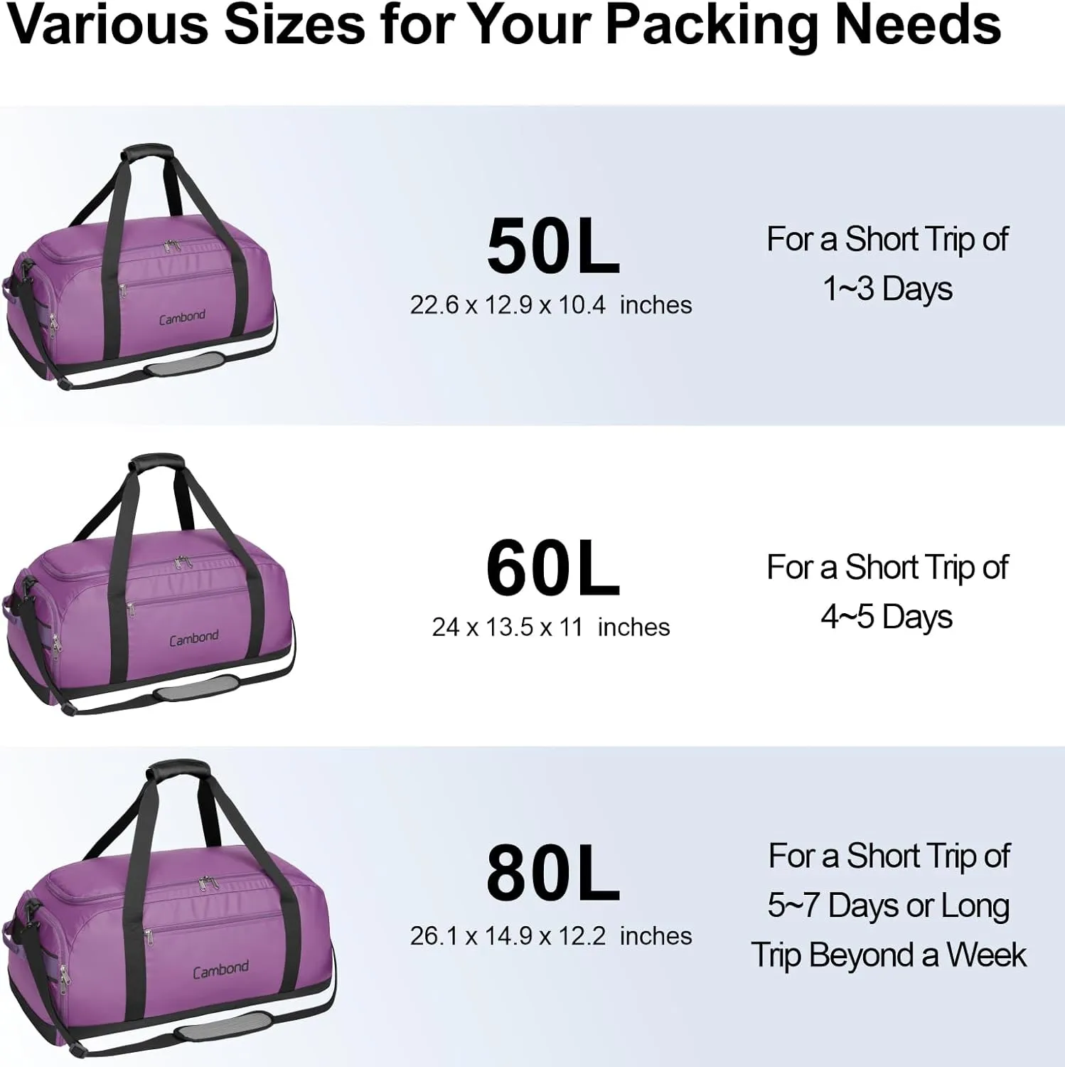 Cambond Airport Luggage Checked Bag - 80L Large Travel Duffle Bag for 5-7 Day Long Trip, Foldable Travel Duffel Bags for Traveling with Shoe Compartment for Men Women, Checked Luggage, Purple