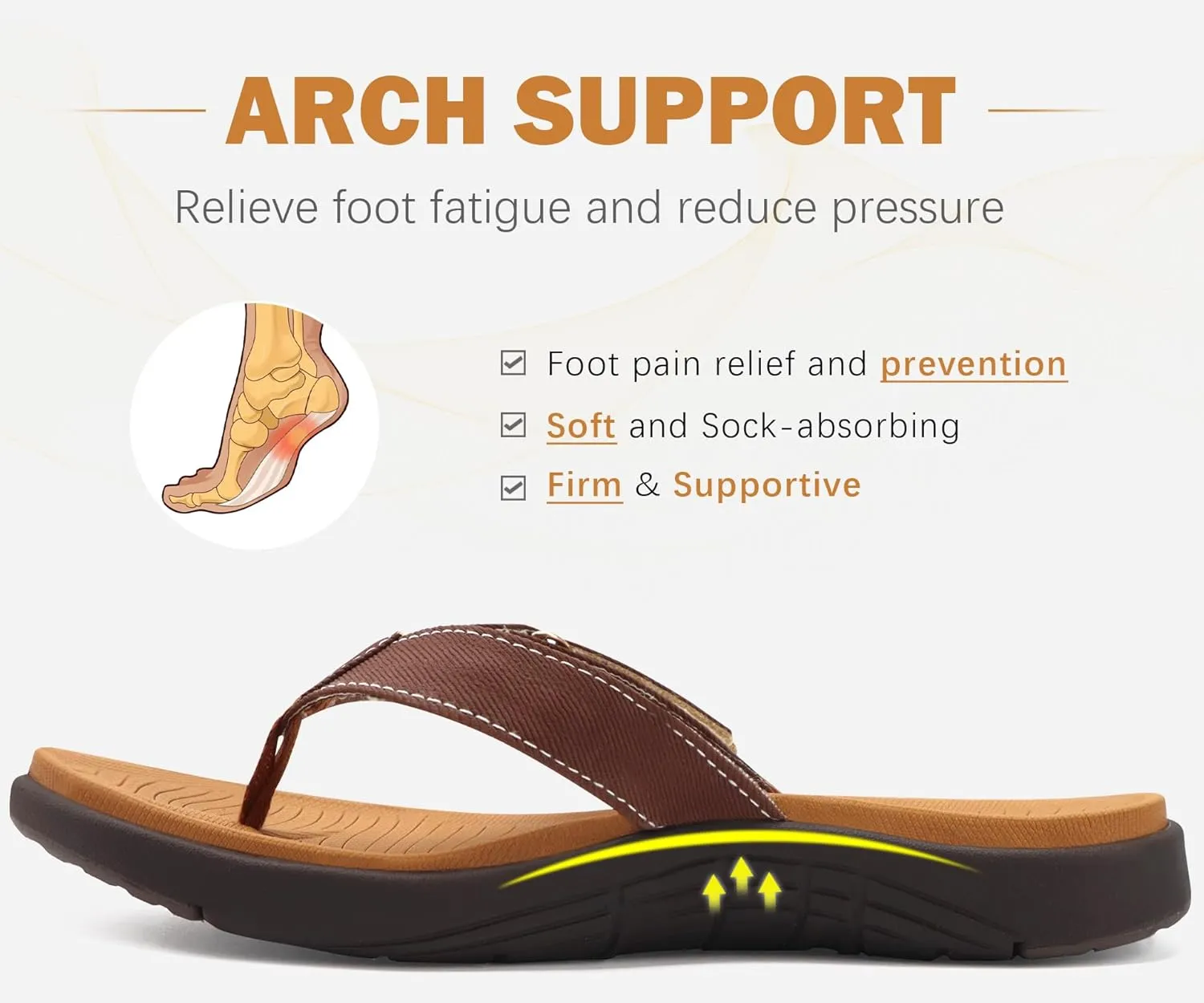 COFACE Flip Flops for Women with Arch Support Beach Thong Sandals for Woman Adjustable Fashion Orthopedic Sandal Outdoor