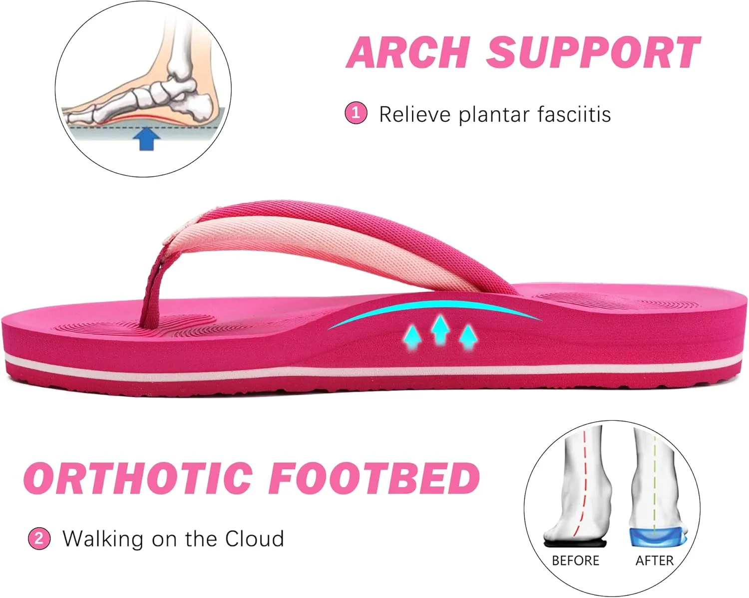 COFACE Flip Flops For Women with Arch Support Comfortable Woman Thong-Sandals Yoga Mat Lightweight Orthopedic Womens Flip-Flop