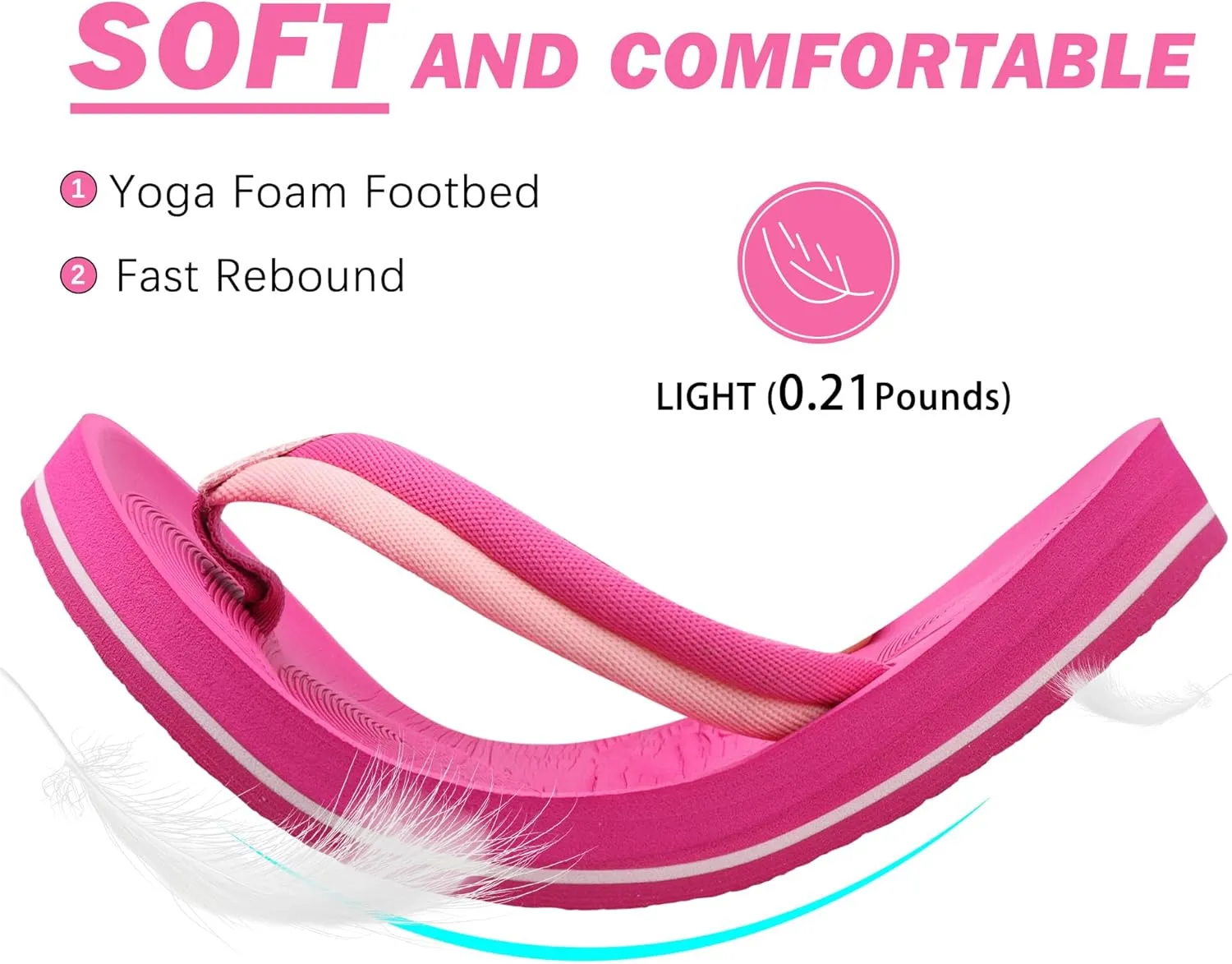 COFACE Flip Flops For Women with Arch Support Comfortable Woman Thong-Sandals Yoga Mat Lightweight Orthopedic Womens Flip-Flop