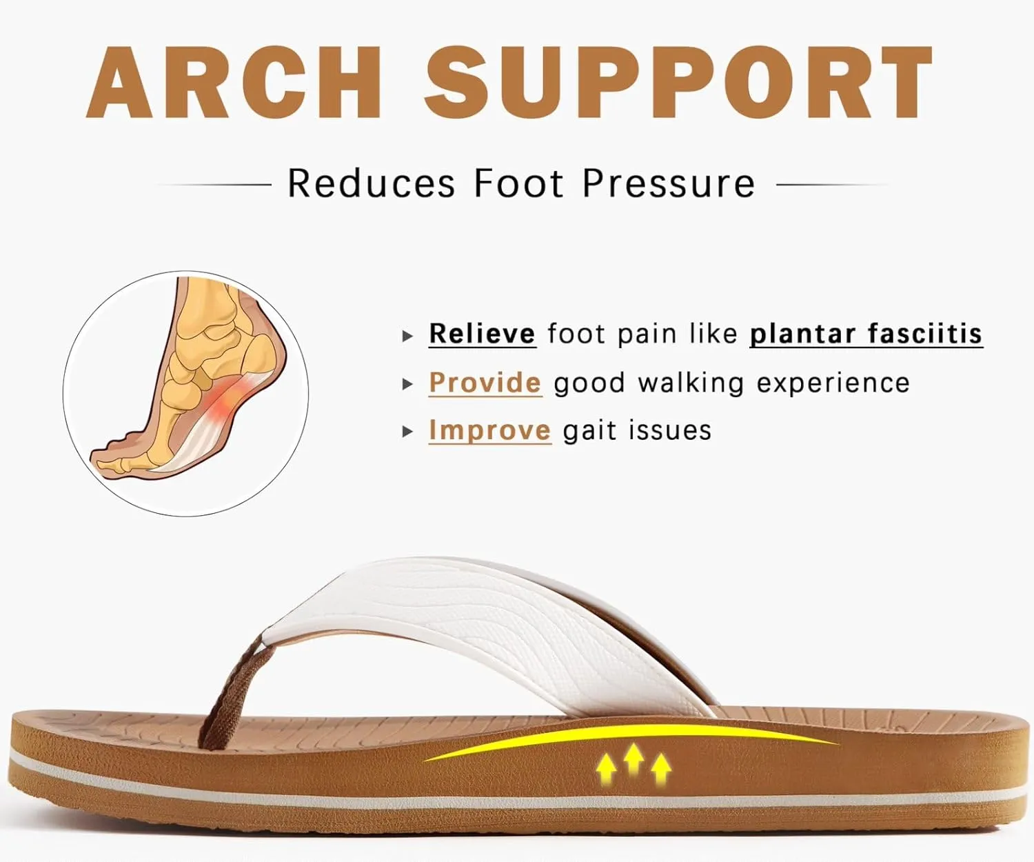 COFACE Men's Flip Flops Comfortable Yoga Mat Cushion Thong Sandals with Arch Support Casual Summer Beach Slides For Man, Size 7~15
