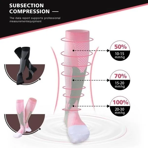 Compression Socks for Shin Splints