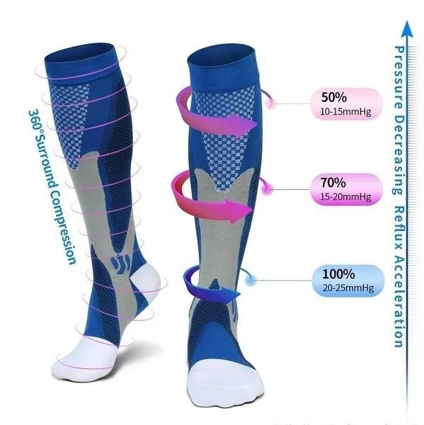 Compression Socks for Shin Splints