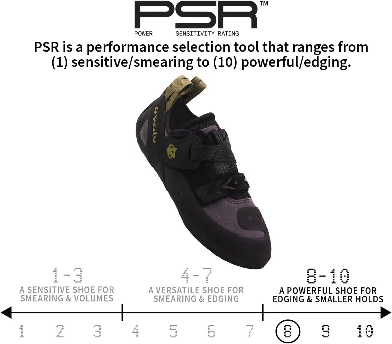 EVOLV Kronos Rock Climbing Shoe for Intermediate Indoor & Outdoor Climbing