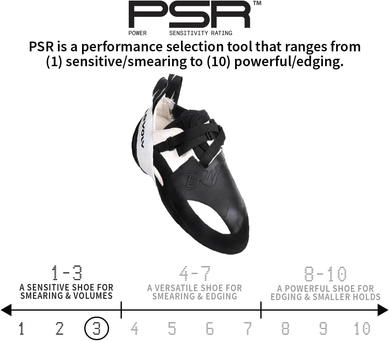 EVOLV Zenist Pro Rock Climbing Shoe for Competition, Bouldering, & Training Board Climbing