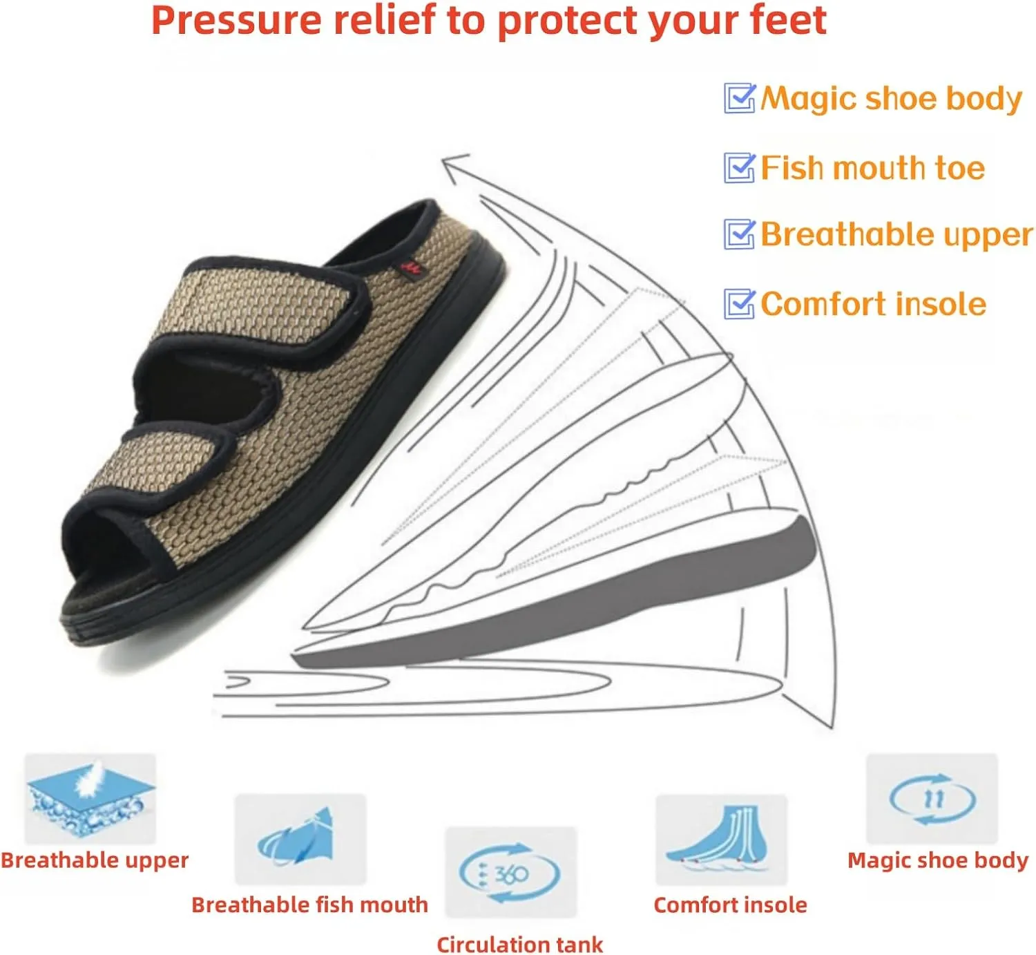 Extra Wide Diabetic Foot Shoes,Unisex Shoes for Swollen Feet,Adjustable Diabetic Slippers,Men's Diabetic Sandals for Obesity,Hallux Valgus,Plantar Fasciitis,Arthritis,Black