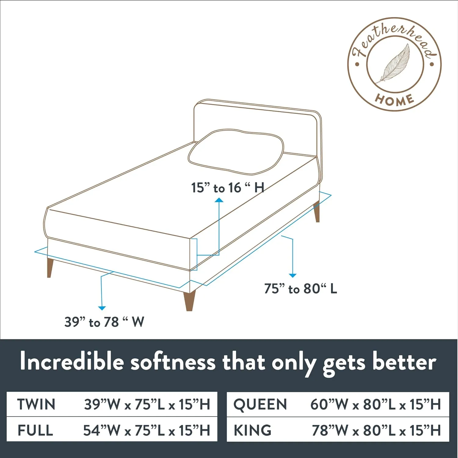 Featherhead™ 100% Cotton 4PCs Flannel Sheet Set, Queen Size, Gingham | Double-Brushed for Extra Softness, Warm & Breathable, Extra Deep Pockets fits Up to 17” – 1 Flat, 1 Fitted, 2 Pillowcase