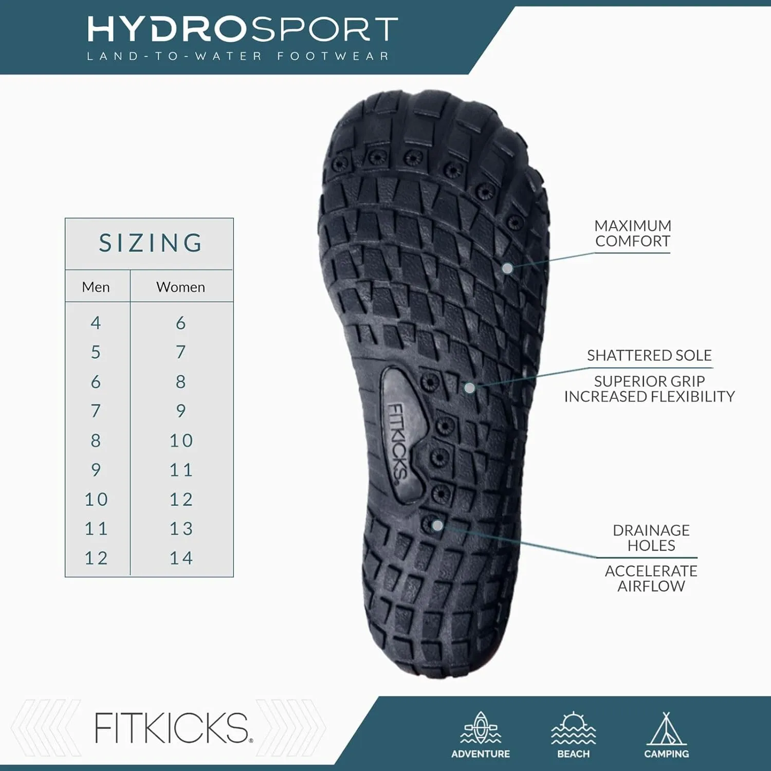 FITKICKS HydroSport Land-to-Water Footwear, Unisex Barefoot Shoes, Ideal for Beach, Yoga, Surf, Camping Accessories, Versatile Barefoot Shoes for Men and Women