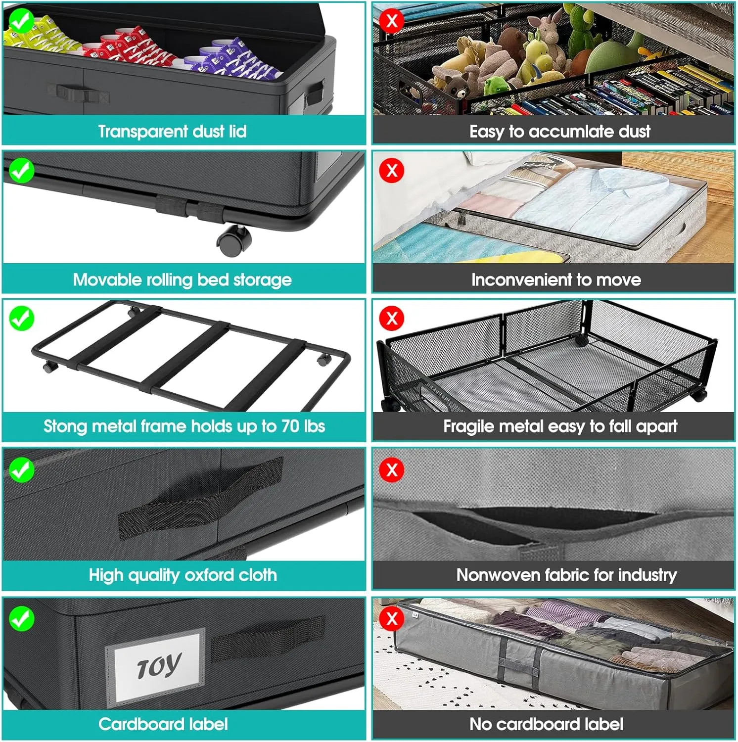 IUI Under Bed Storage with Wheels and Lid,50Quart Large Capacity Rolling Under Bed Storage,Versatile Underbed Shoe Storage Containers for Clothes,Shoes,Books,Blankets,Toys,Black 1Pack