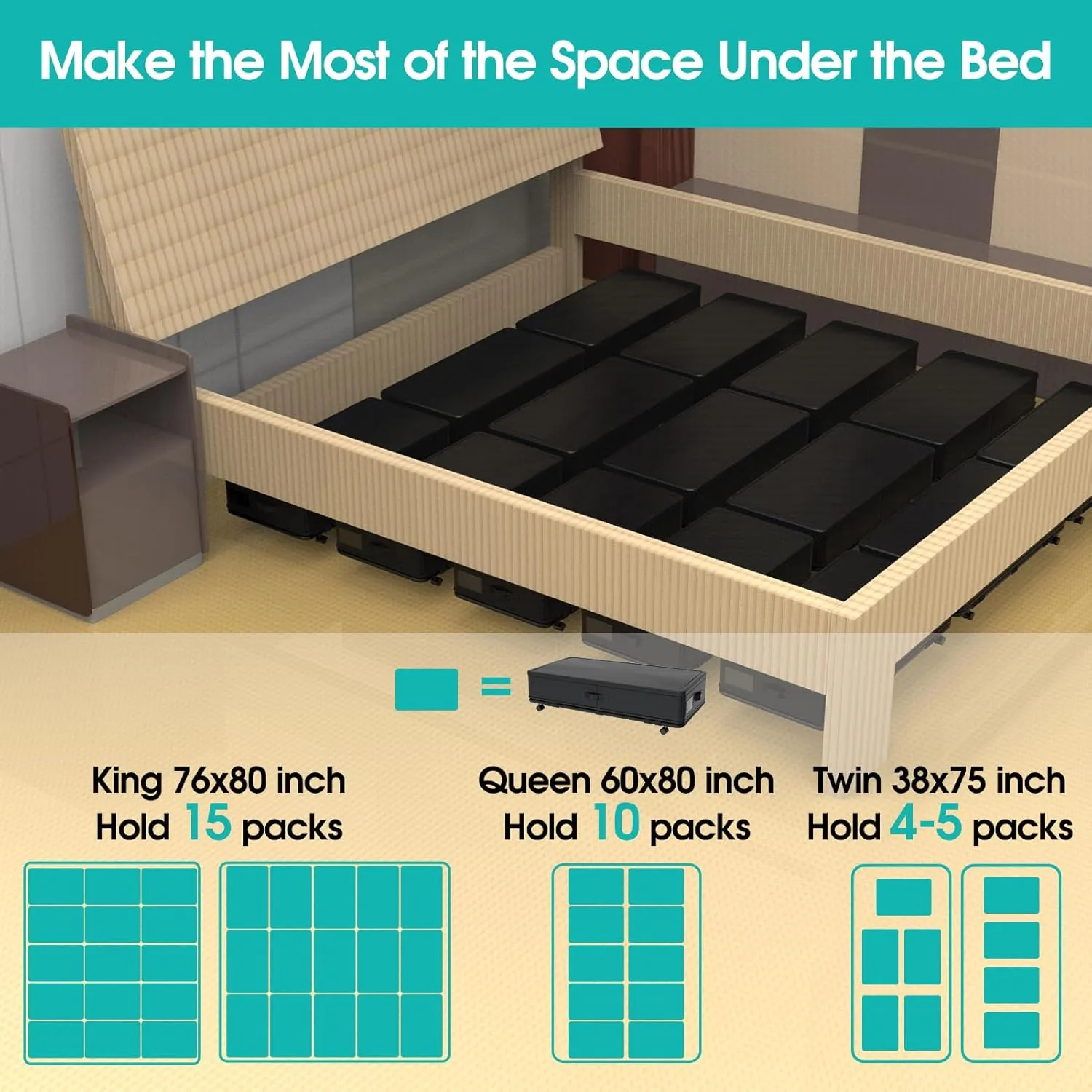 IUI Under Bed Storage with Wheels and Lid,50Quart Large Capacity Rolling Under Bed Storage,Versatile Underbed Shoe Storage Containers for Clothes,Shoes,Books,Blankets,Toys,Black 1Pack