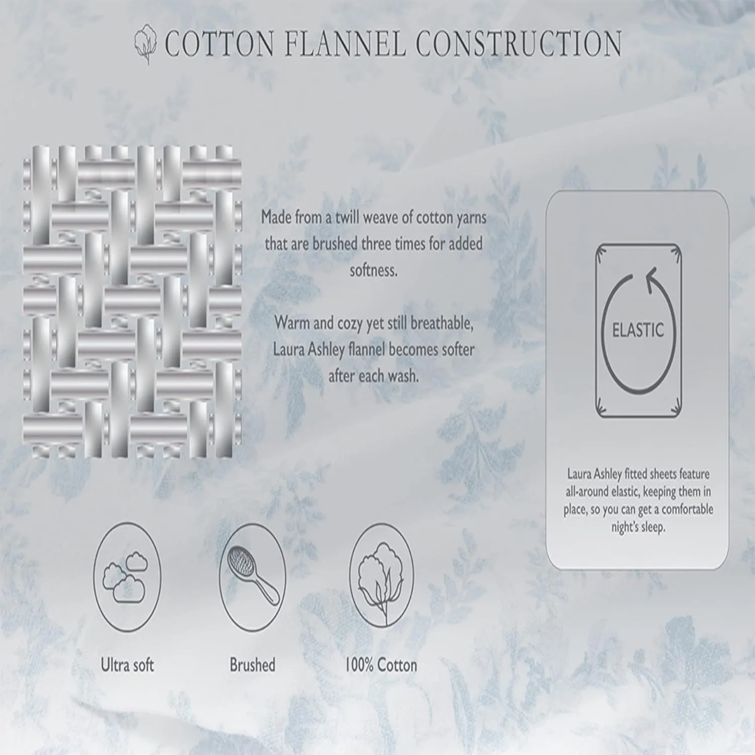 Laura Ashley - Full Sheet Set, Cotton Flannel Bedding, Brushed for Extra Softness & Comfort (Serene Blue, Full)
