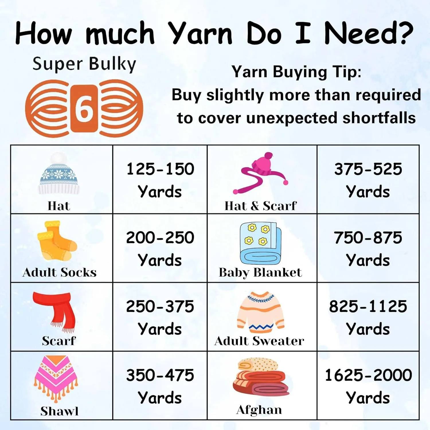 Lion Brand Wool Ease Thick & Quick River Run 640-535 (3-Skeins - Same Dye Lot) #6 S Bulky Acrylic-Wool Yarn for Crocheting and Knitting with Project Bag