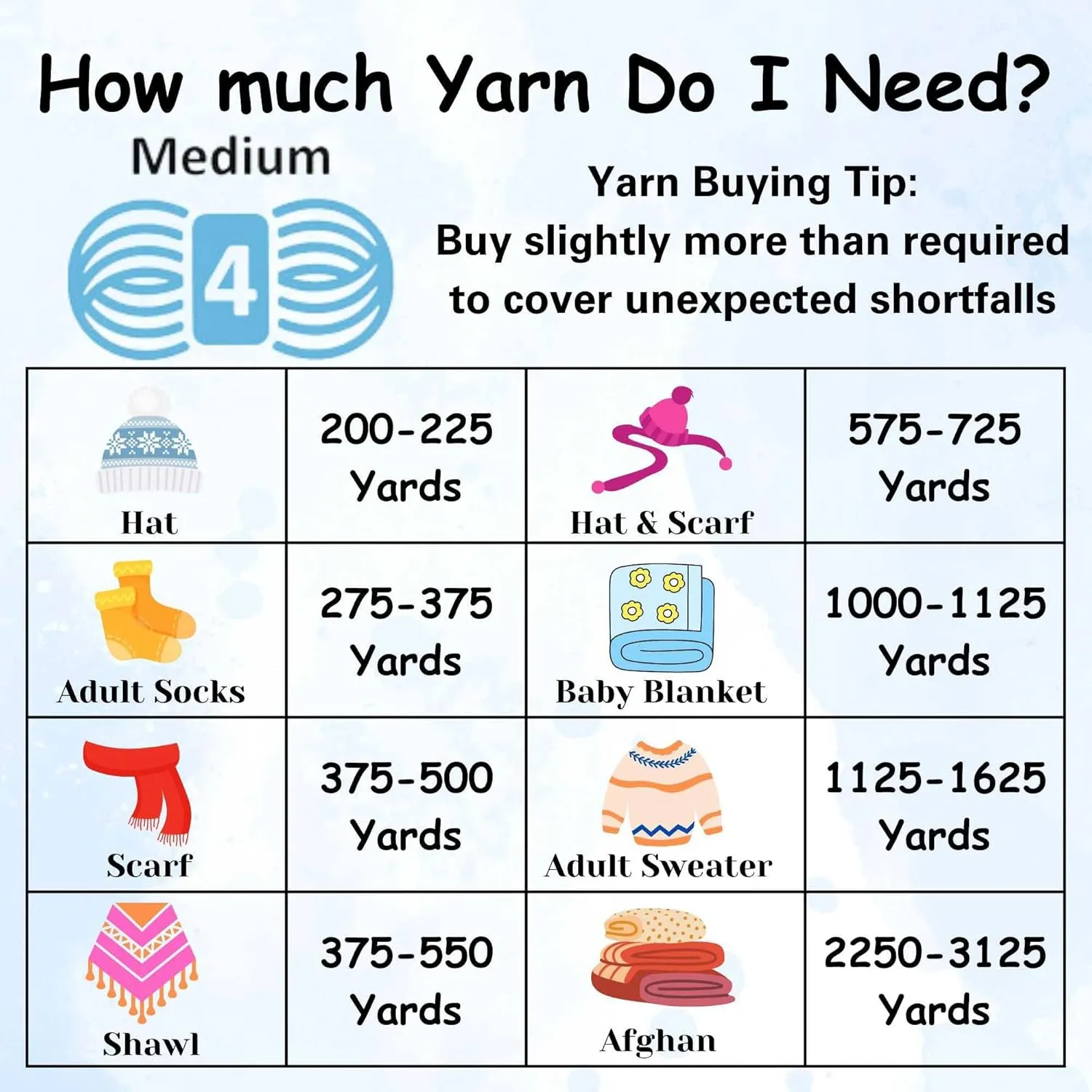 Lion Brand Wool Ease Thrush 620-025 (3-Skeins - Same Dye Lot) Worsted Medium #4 Acrylic, Wool Yarn for Crocheting and Knitting with Project Bag
