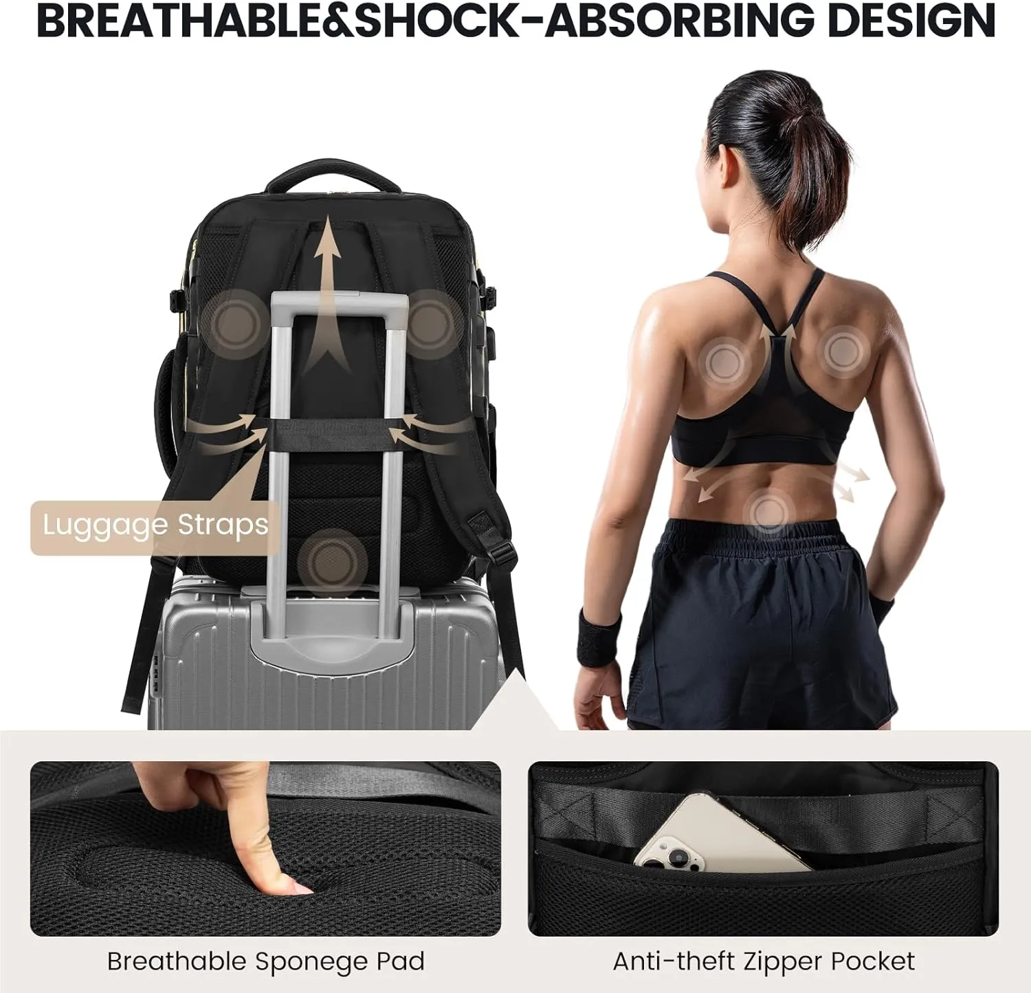 LOVEVOOK Travel Backpack With 3 Packing Cubes,Large Carry on Backpack as Personal Item Airline Approved,50L Waterproof Daypack Travel Bag TSA Fit 18inch Laptop Luggage With USB Charging Port