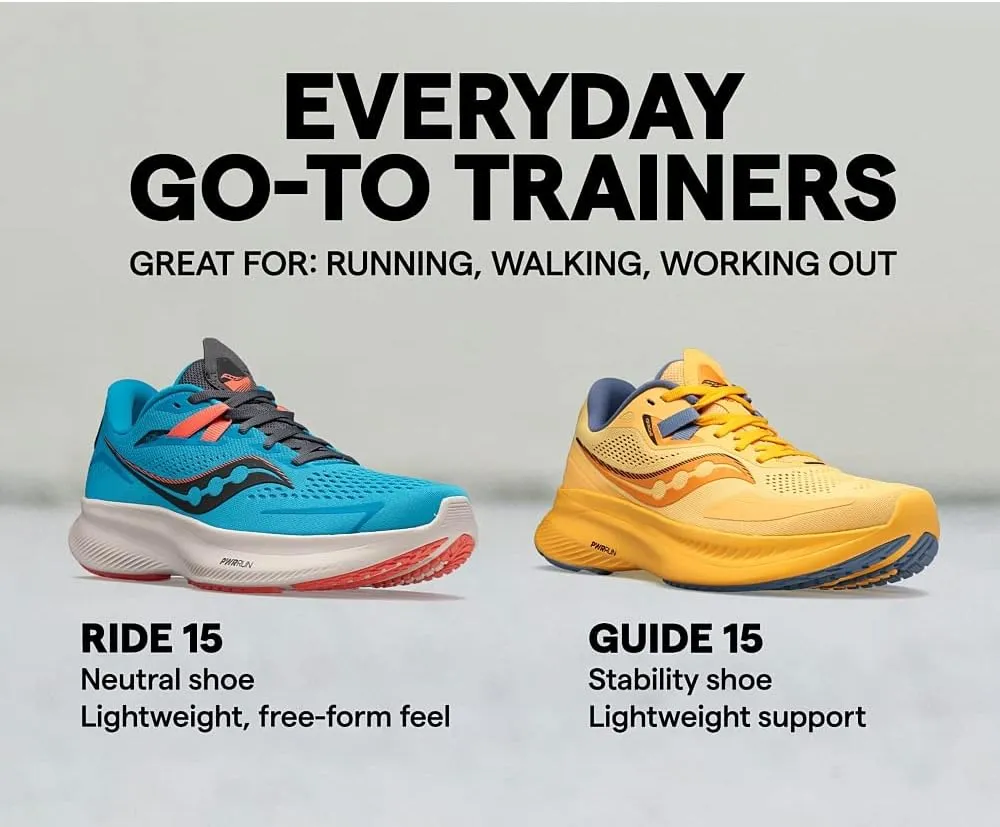Saucony Women's Ride 15 Running Shoe