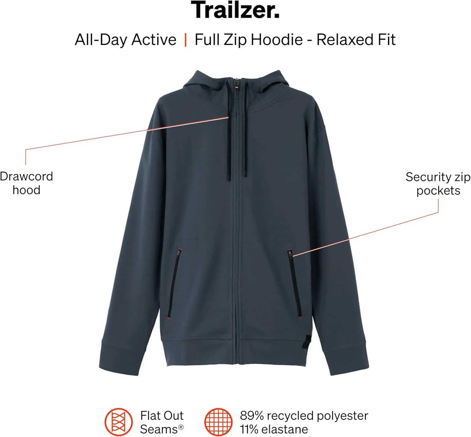 SAXX Underwear Co. Men's Trailzer Full Zip Hoodie, Core