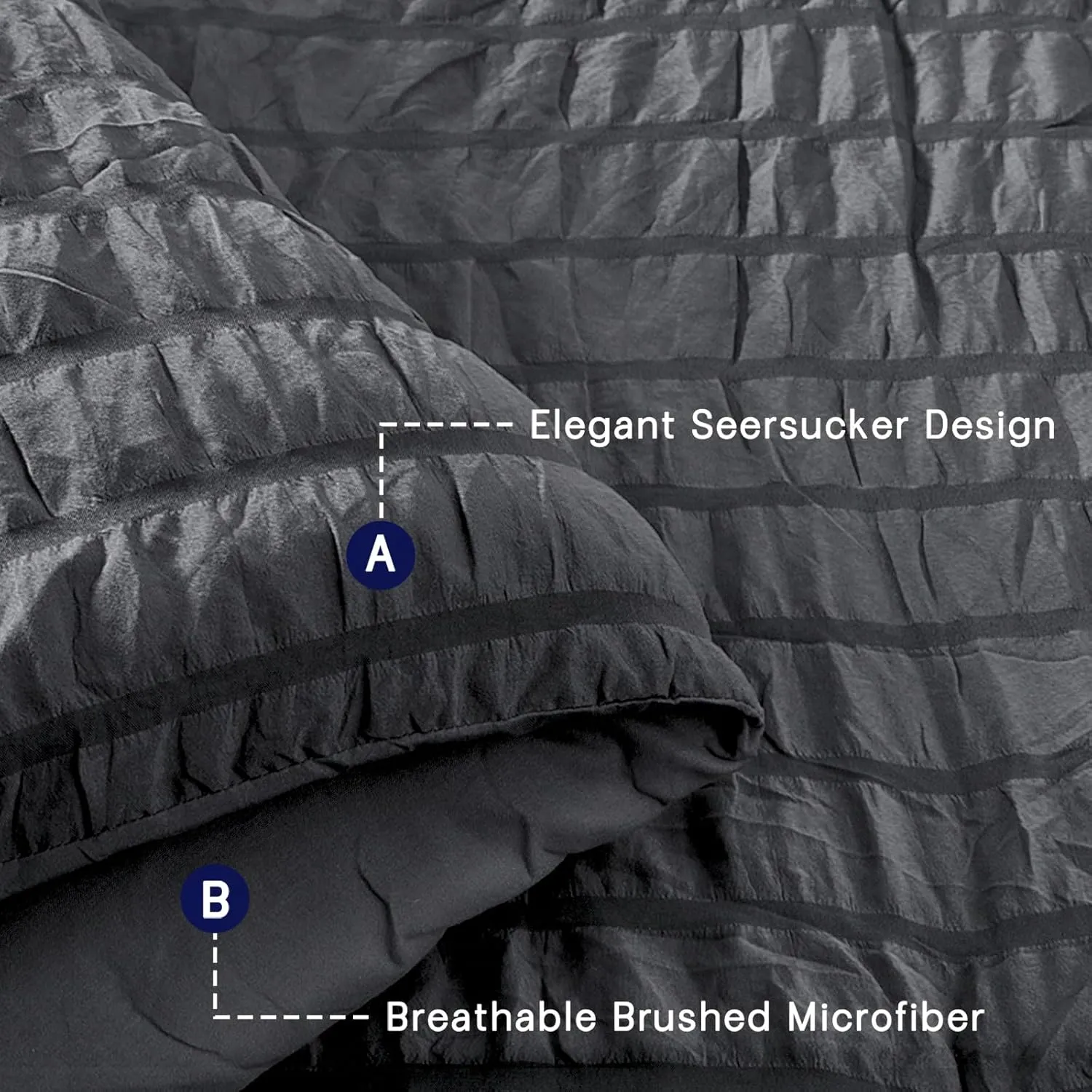 SunStyle Home Full/Queen Comforter Sets 7 Pieces, Seersucker Bed in a Bag Lightweight Bedding Sets, All Season Comforters with Flat Sheet, Fitted Sheet, Pillowcase and Pillow Sham, Dark Grey