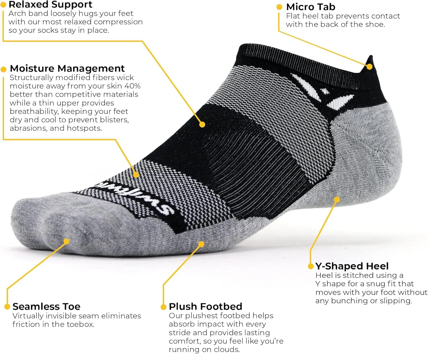 Swiftwick- MAXUS (3 Pairs) No Show Tab Running & Golf Socks, Maximum Cushion