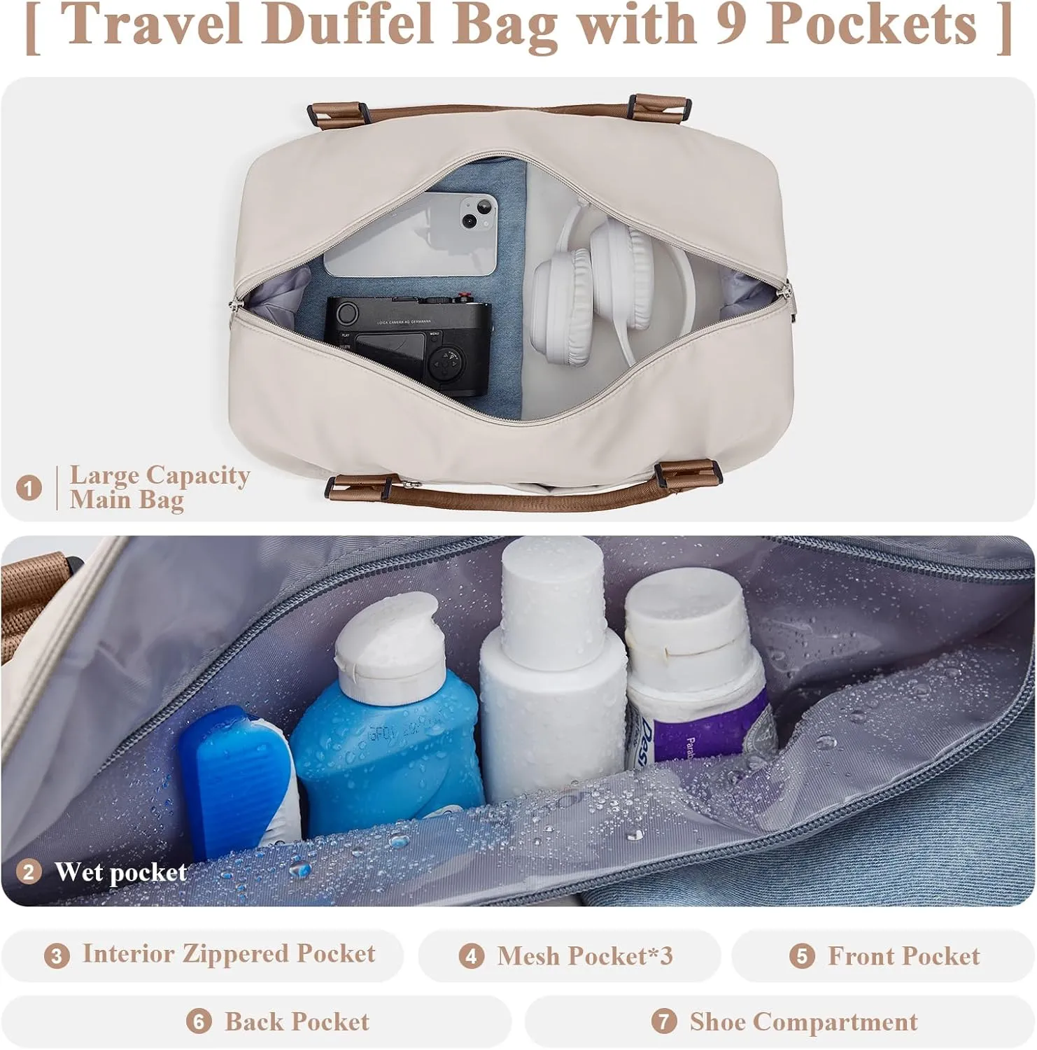 Travel Duffel Bag with Shoes Compartment, Overnight Weekender Bags for Women,Carry on Personal Item Bag,Medium Size