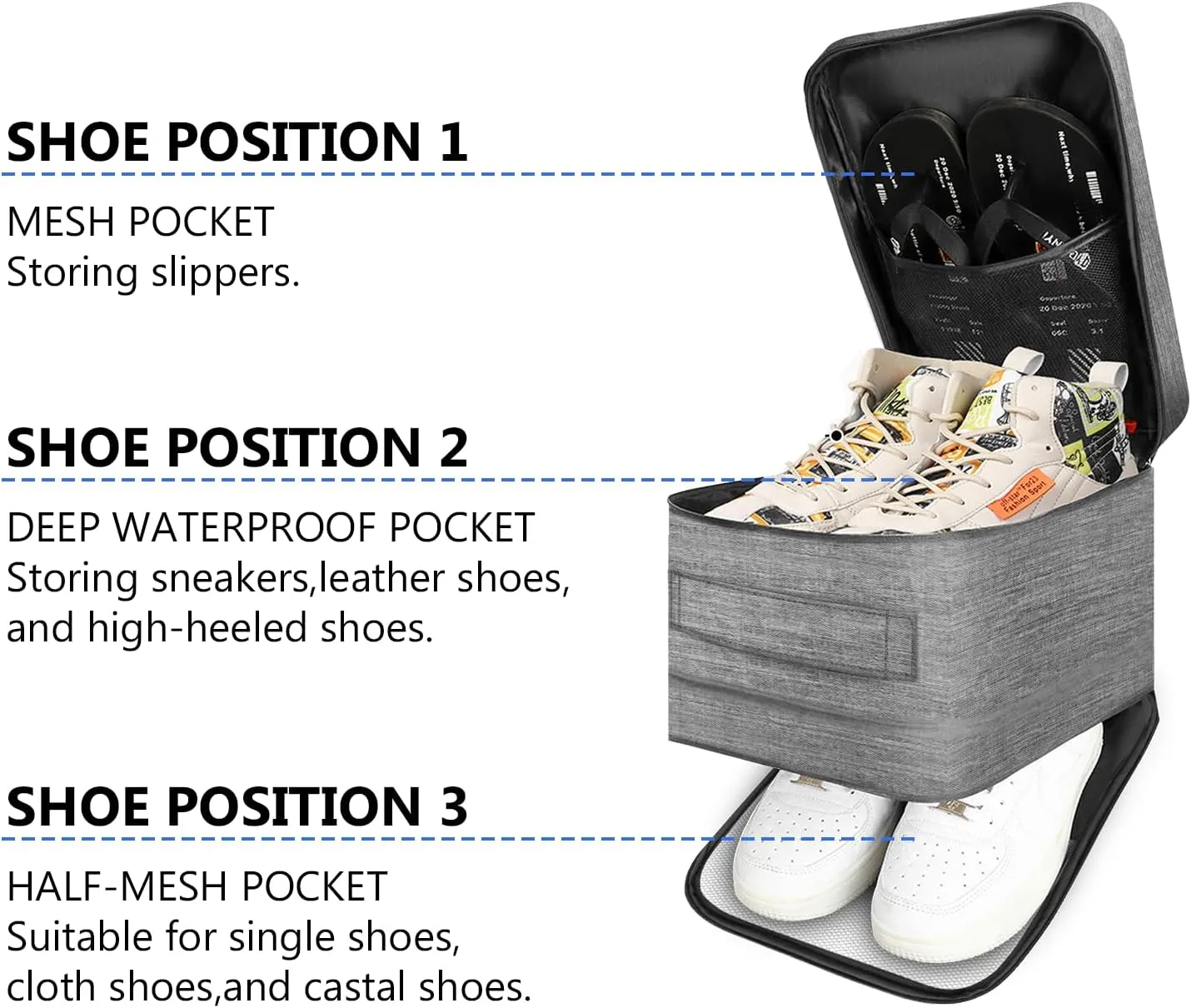 Travel Shoe Bag Holds 3 Pair of Shoe Bags for Travel Waterproof Shoe Organizer Storge Travel Bag for Packing Sneaker Travel Bag for Women Men (Grey, Medium)