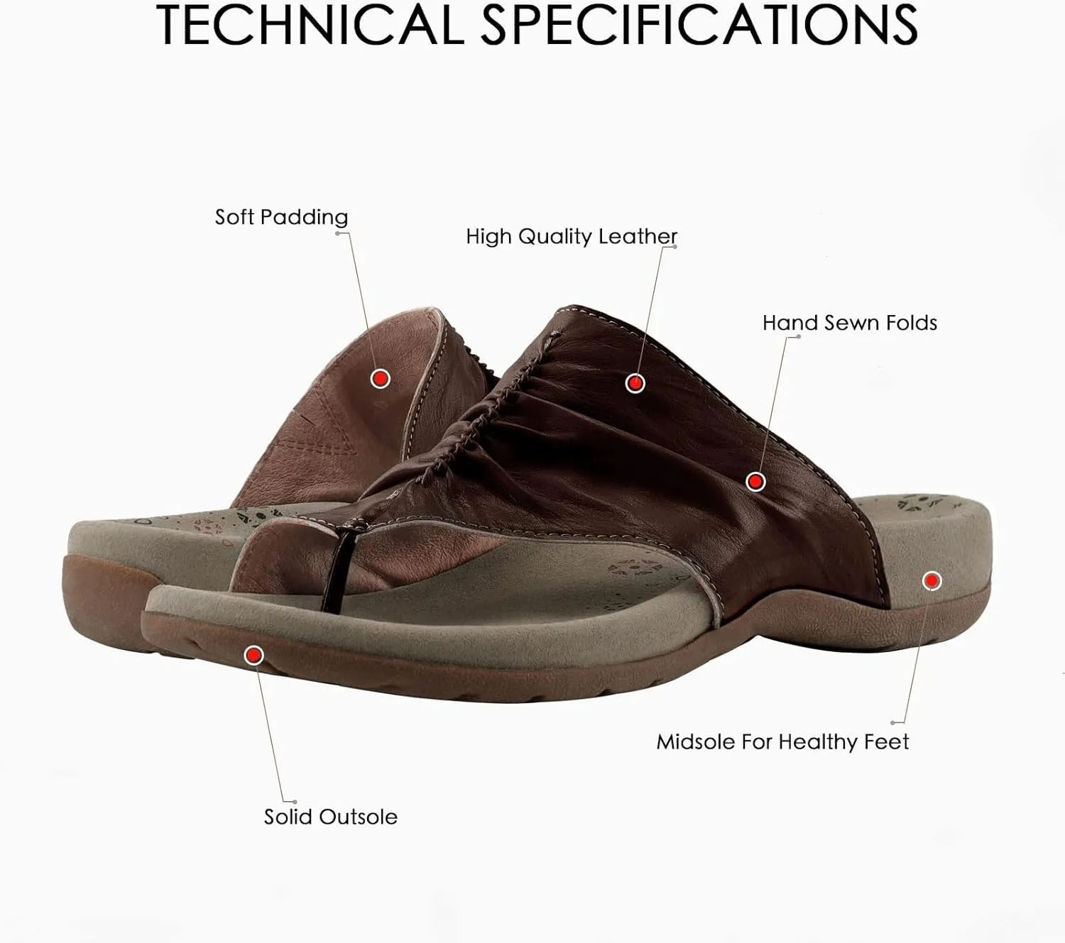 Women Comfort Sandals Flip Flop with Arch Support