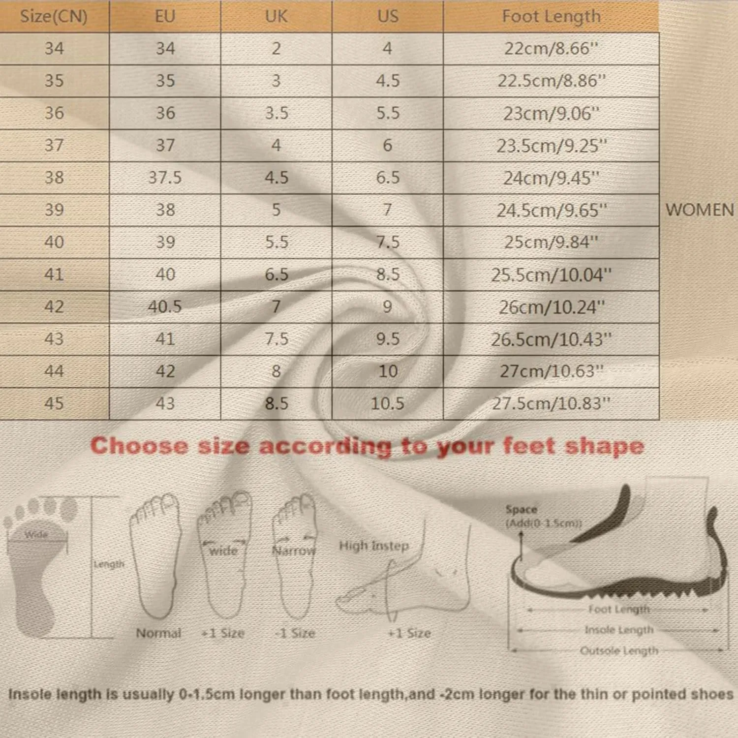 Women Wedge Thong Sandals Arch Support Walking Clip Toe Sandal Summer Low Wedges Flip Flops for Beach Travel