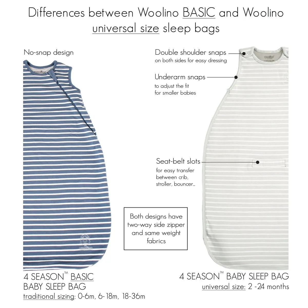 Woolino Merino Wool and Organic Cotton Baby Sleep Bag - 4 Season Classic Sleep Sack for Baby - Two-Way Zipper Sleeping Bag for Baby and Toddler - 6-18 Months - Panda